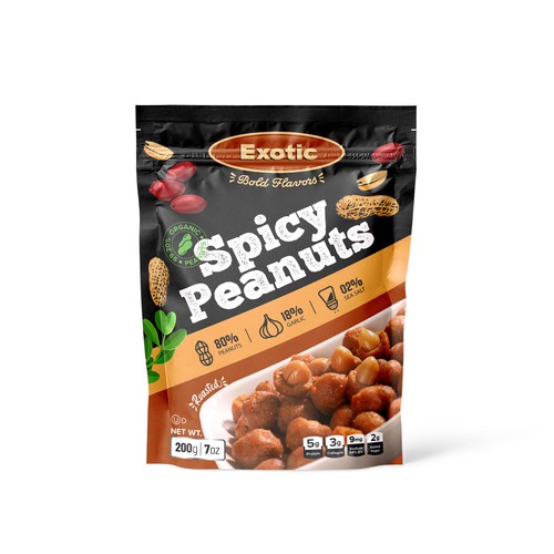 Spicy Peanuts