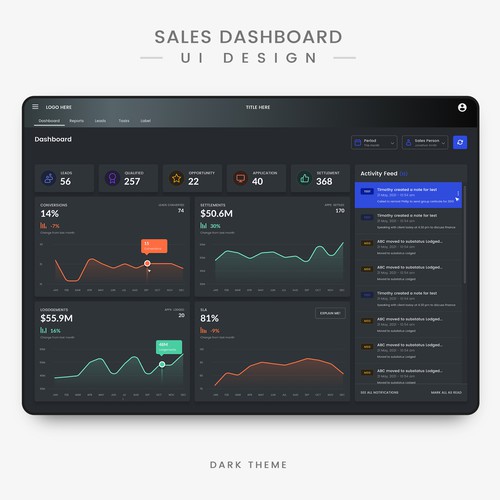 Dark and Light Sales UI Dashboard