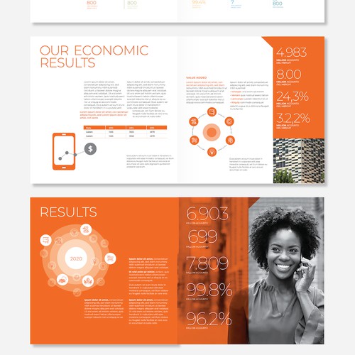 Annual Report