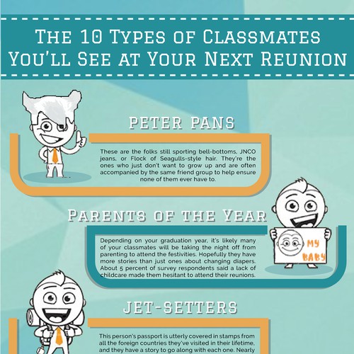 Infographic for class reunion