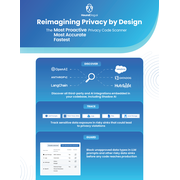 Reviewed design