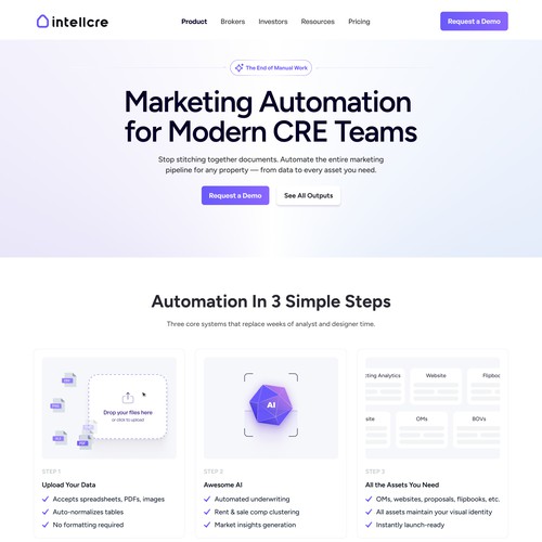 Visually explain our Commercial Real Estate Marketing Automation