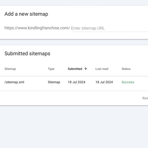 Optimisation of kindling Franchise