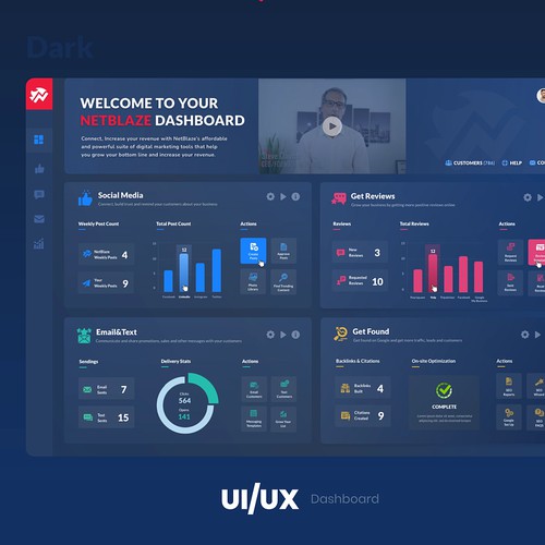 Dashboard UI UX Design