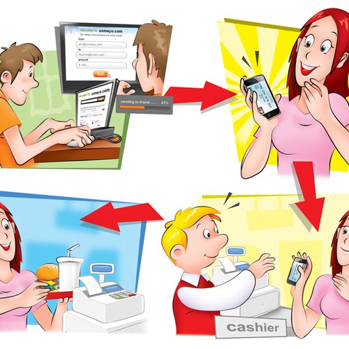 4 stage illustration for online mobile site