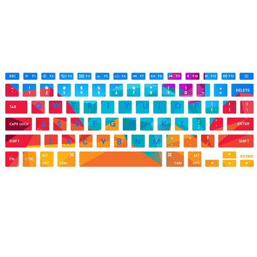 Keyboard cover 2