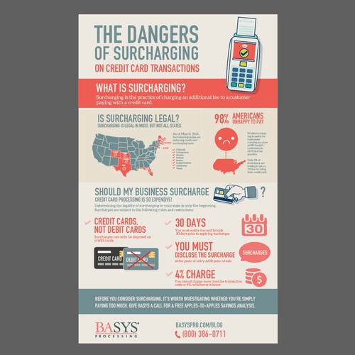 Infographic