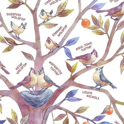 Hand drawn design.  Hand-drawn watercolor illustration of the family tree.
