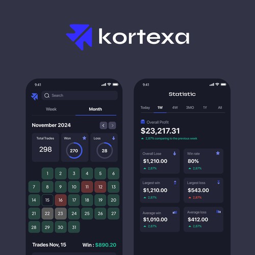 Kortexa