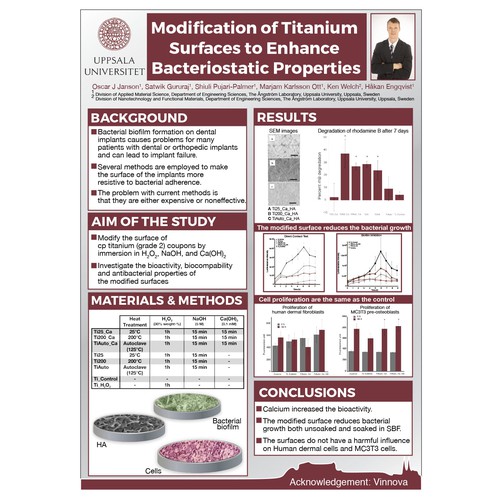 Scientific Poster