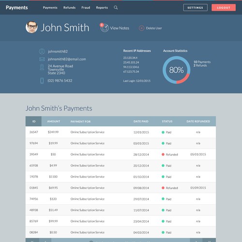 Design the admin area for an exciting new payments system!