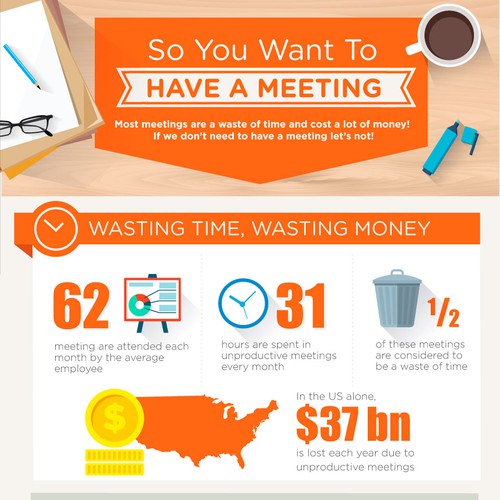 So You Want To Have a Meeting Infographic