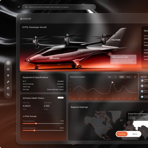JetIQ · Market Intelligence Interface