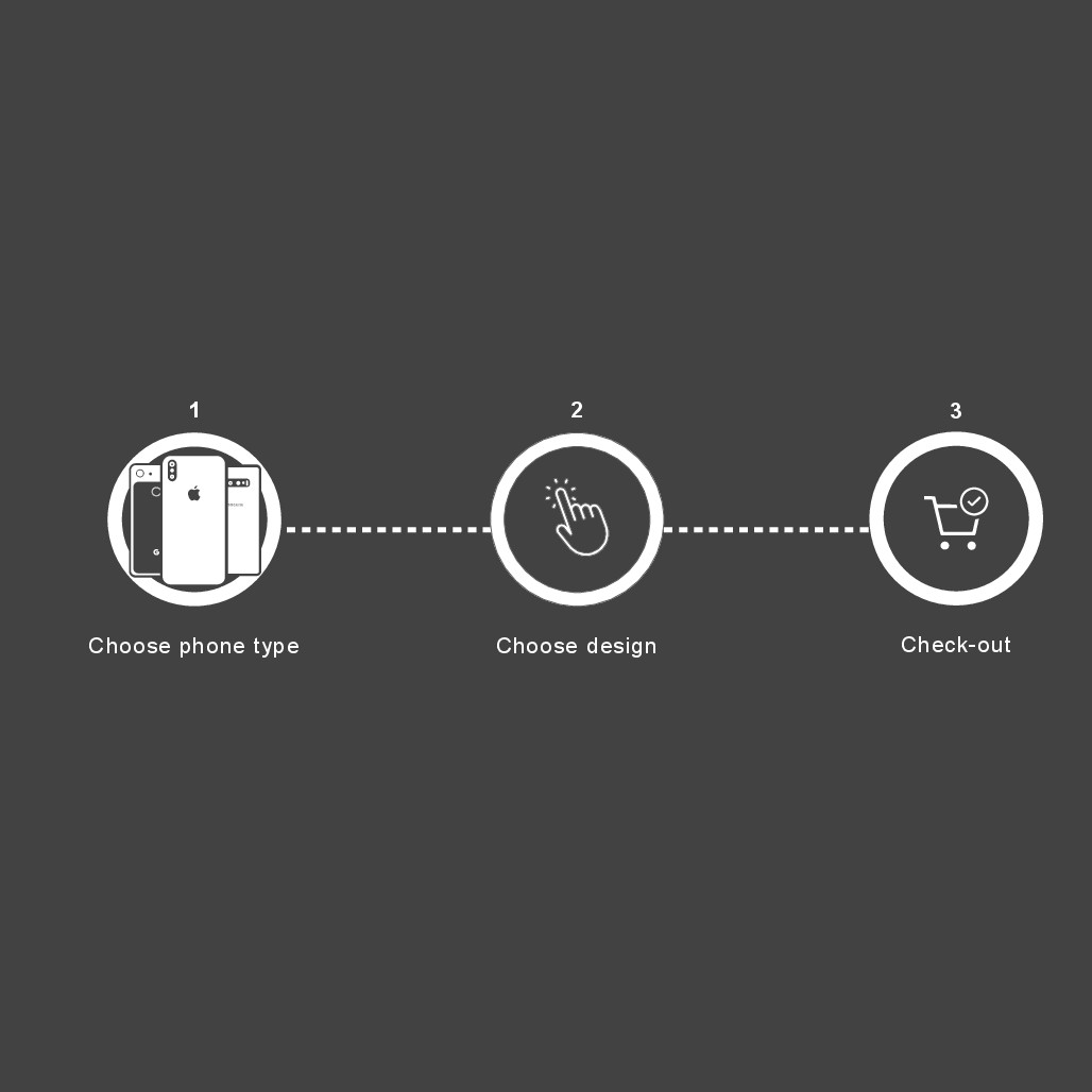 Road Map To Checkout - Icons