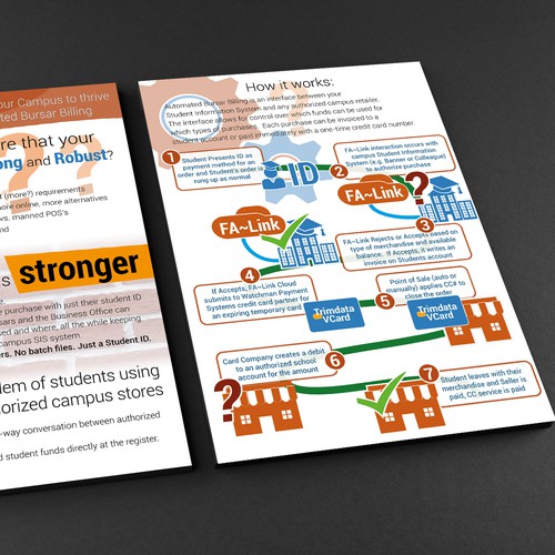 Two sided flyer for student payment system