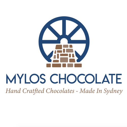 Mylos Chocolate