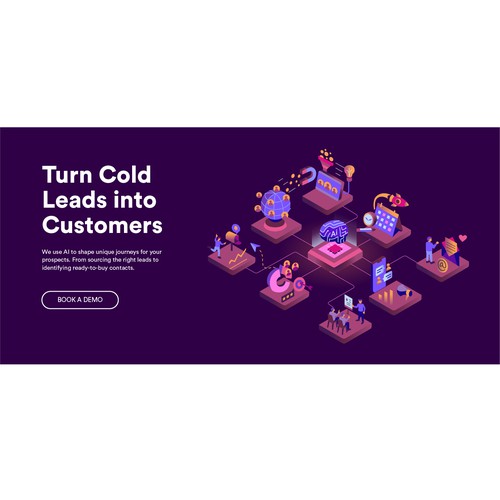  a Software to help modern B2B service