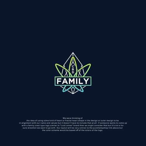 CBD