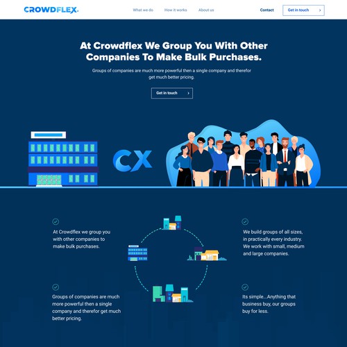 Buying Things in Bulk