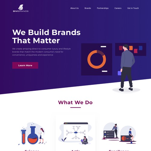 DIV Brands Homepage