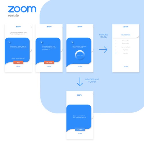 Mobile Design of an extension of a Zoom app