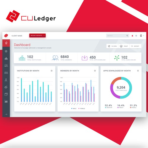 CULedger Management Console