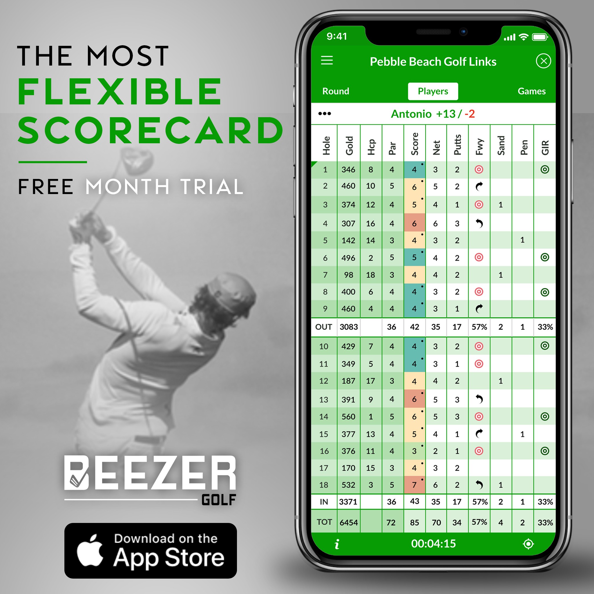 Flexible scorecard