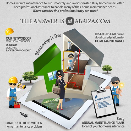 Infographic for Abriza