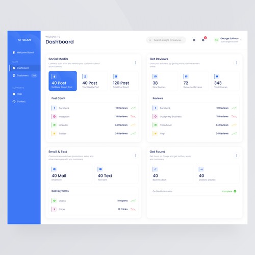 SaaS Dashboard for NetBlaze