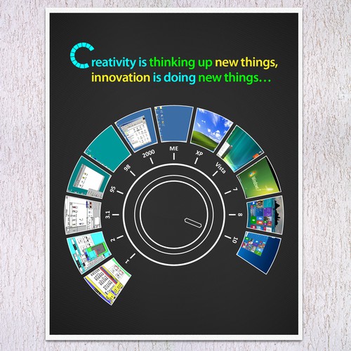 Creativity is thinking up new things, innovation is doing new things