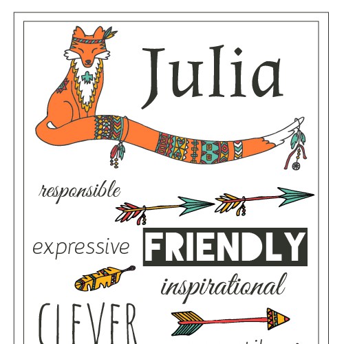 Design for childrens name meaning plaques