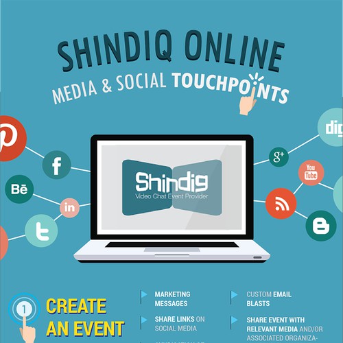 Shindig Infographic