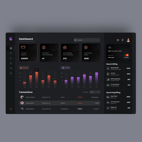 Dashboard for e-Wallet app