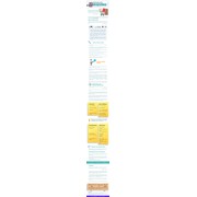 Reviewed design