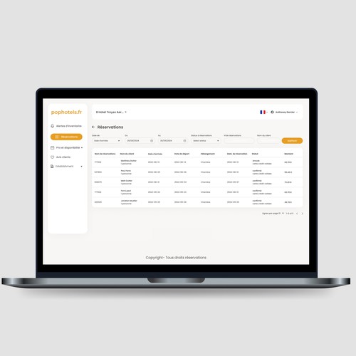 Hotel Booking Dashboard Design 