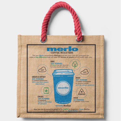 Totebag Design for Merlo Coffee Australia