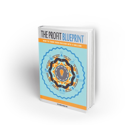 The Profit Blueprint How To Turn Your Passion Into $1 Million Book Cover Needed