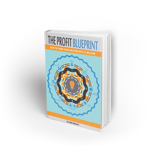 The Profit Blueprint How To Turn Your Passion Into $1 Million Book Cover Needed