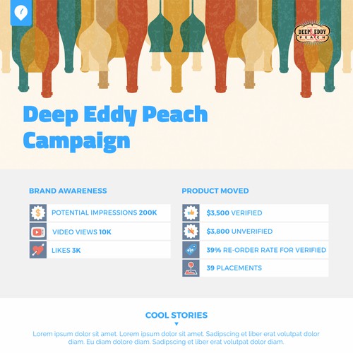 infographic Eddy Peach Campaign
