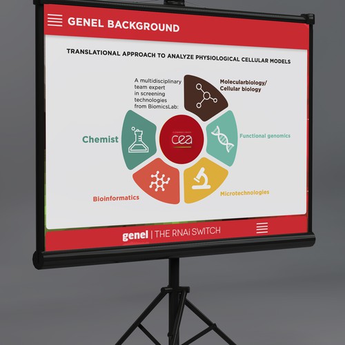 Design for a bio & chemistry research 