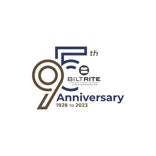 BiltRite Anniversary