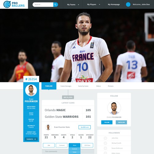 A social network for NBA players (and ballers from other leagues...)