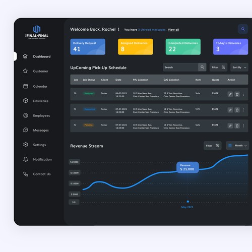 Dashboard for SaaS logistics companies