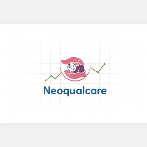 Neoqualcare