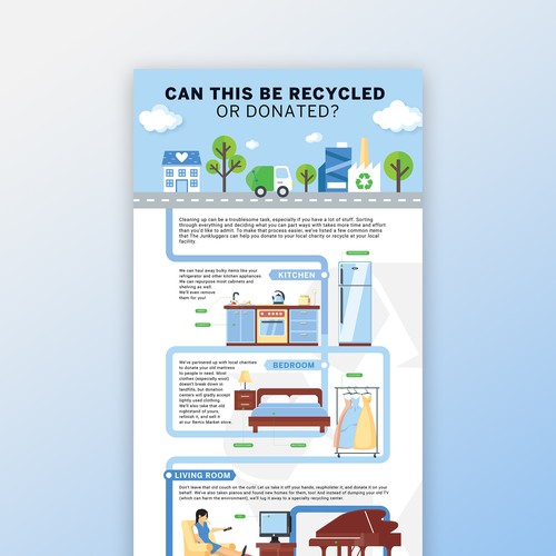 Infographic about Recycling