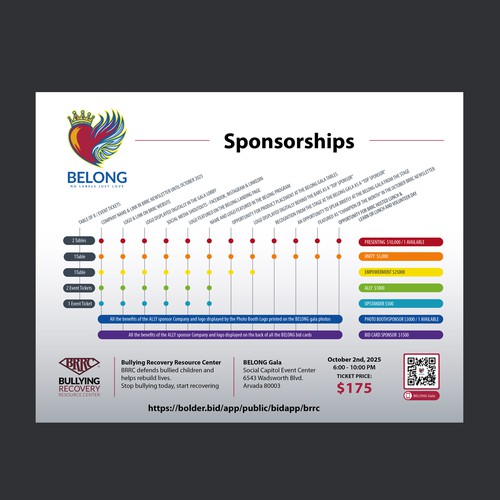 Sponsorship Chart