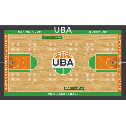 Basketball court design