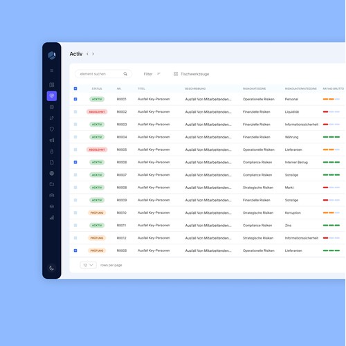 Admin Dashboard