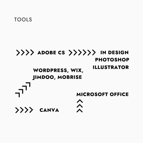 Design Tools