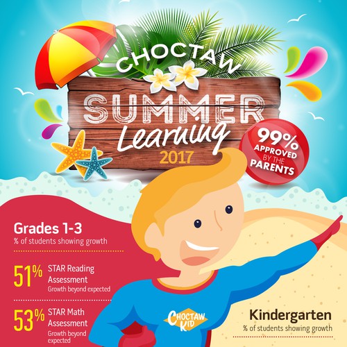 Summer learning infographic